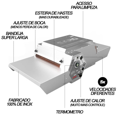 Forno Elétrico Industrial com Esteira para Pizzas 40cm 5 Velocidades 220v Inox Saro