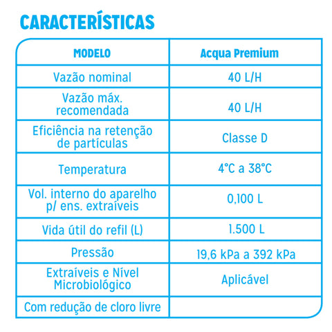 Filtro de Água de Parede Premium Single Equation Acquabios em Polipropileno Branco Filtro de Água de Parede Premium Single Equation Acquabios em Polipropileno Branco