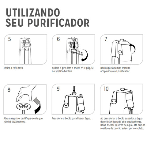 Filtro Purificador de Água Linha Easy Tripla Filtração Acquabios Branco Filtro Purificador de Água Linha Easy Tripla Filtração Acquabios Branco