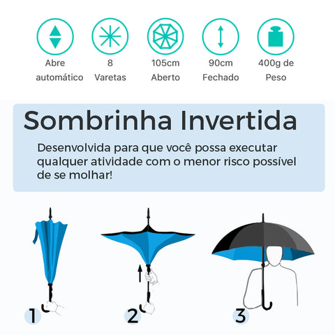 Guarda Chuva Invertido Automático Sombrinha Longa Cellulare Fazzoletti Nuvens