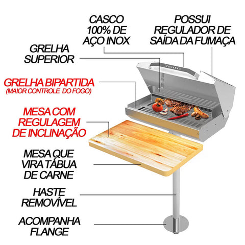 Churrasqueira Náutica para Lancha e Barco em Aço Inox 304 Retangular Saro