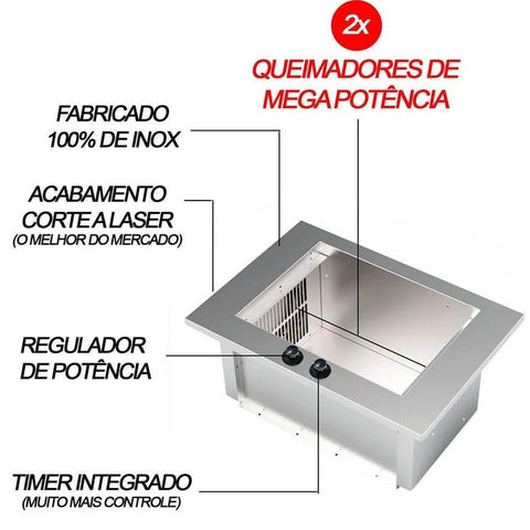 Churrasqueira Cooktop Elétrica de Embutir Sem Fumaça com 2 Espetos  Inox 220v Saro