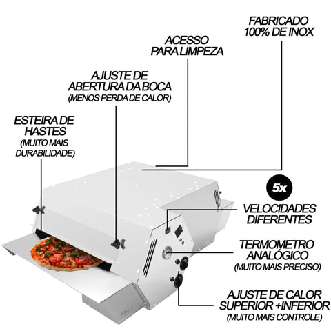 Forno em Esteira á Gás 127V para Produção de Pizzas de 40cm