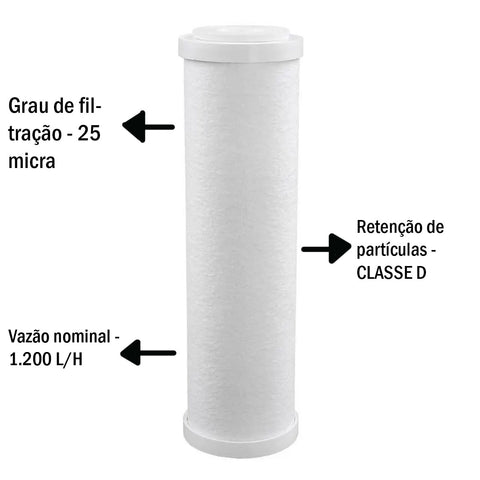 Kit 2 Refil de PP 9.3/4' POE Liso 1200l/h Acquabios Poço Artesiano Redução Resíduos