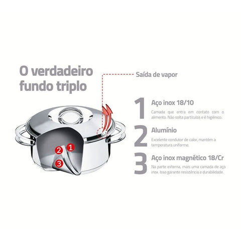 Caldeirão 2,2L em Aço Inox com Fundo Triplo Tampa e Cabo Solar Tramontina