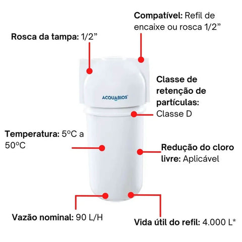 Filtro de Água Acqua 200 7' Refil Blindado AB200 Carbon Block Acquabios Tripla Proteção