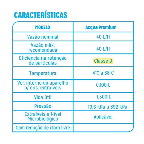 Filtro de Água com Torneira e Volantes Duplos Acquabios Premium Branco e Cromado