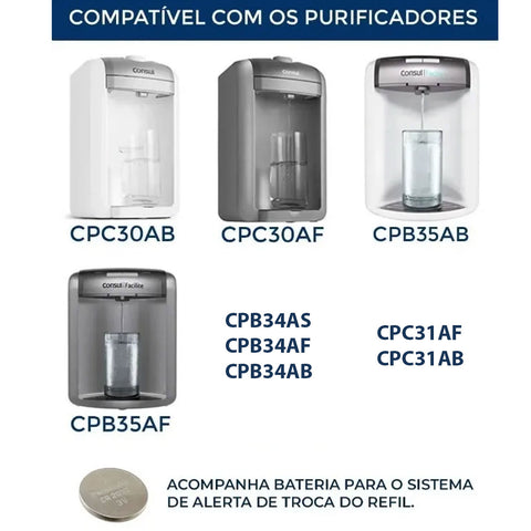 Kit 2 Refil Filtro Compatível Purificador de Água Consul Facilite Acqua CP30/34/35