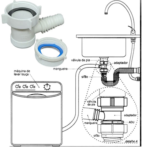 Adaptador para Máquina de Lavar Louça AML Branco Astra para Mangueiras 1" 7/8" 3/4"