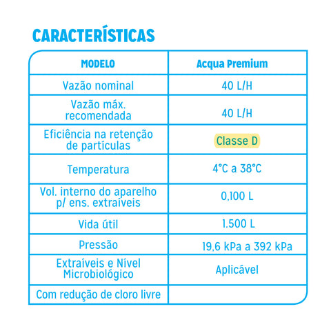 Torneira de Parede para Cozinha com Filtro de Água Bica Móvel Premium Acquabios Preto e Dourado