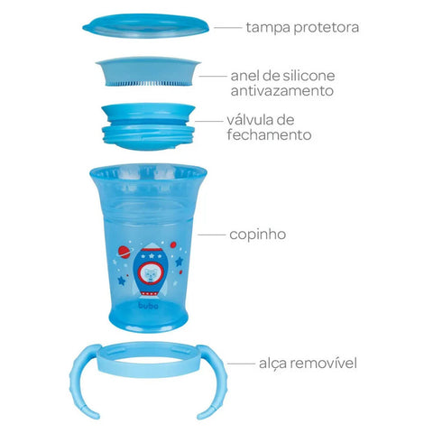 Babador Infantil Impermeável e Copo de Treinamento com Alças 210ml Kit Foguete Buba Azul