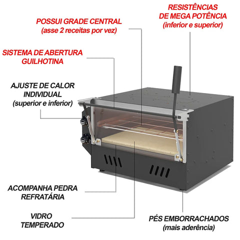 Forno Industrial Elétrico 53x47cm Aço Inox Abertura Guilhotina 30 Litros Saro 220v