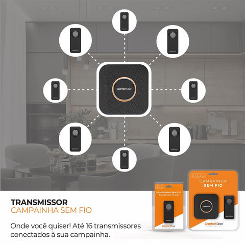 Kit 5 Transmissores Botão Acionador de Campainha sem Fio Reposição ComfortDoor 100m Preto