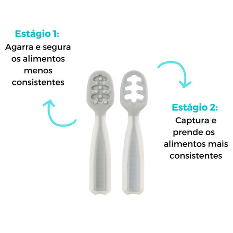 6 Kits Colheres de Treinamento Introdução Alimentar para Bebês 6 Meses Buba Cinza