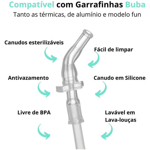 Canudo de Silicone Repositor para Garrafas Buba 19cm Antivazamento Transparente