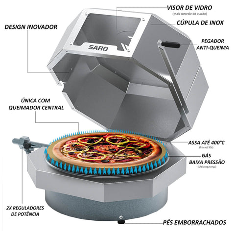 Forno para Pizza Compacto a Gás com Queimador Central e Lateral em Aço 40cm Saro