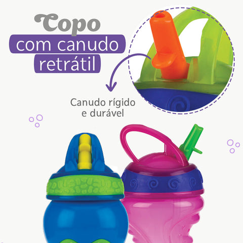 Garrafa de Água Infantil 18m+ Nûby 450ml Copo Gator Menino Canudo Rígido Azul