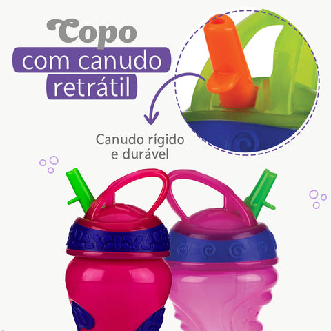 Garrafa de Água Infantil 18m+ Nûby 450ml Copo Gator Menina Canudo Rígido Rosa