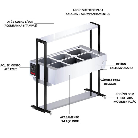 Buffet Térmico Aquecido Inox 6 Cubas com Tampa 220v BF622 Prata Saro