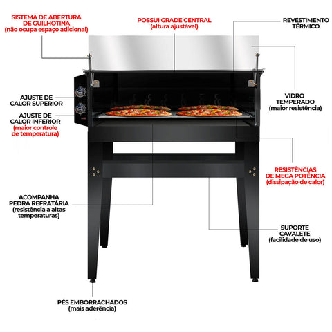 Forno Assador de Pizza Guilhotina Elétrico 220V 80X80cm com cavalete