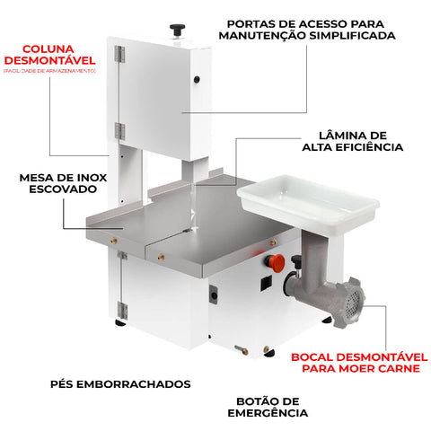 Serra Fita de Bancada Bivolt com Moedor de Carne Eletrico 1/3cv Saro