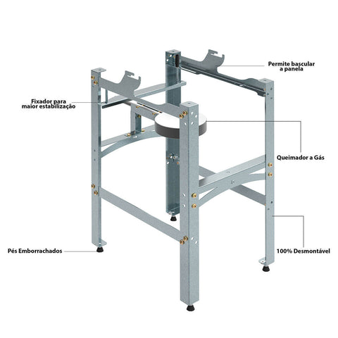 Suporte com Aquecimento a Gás para Panela Misturadora 4 litros