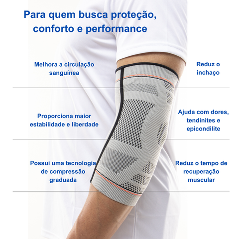 3_Quebra_de_obje____o_-_Protetor_de_cotovelo_Training.png