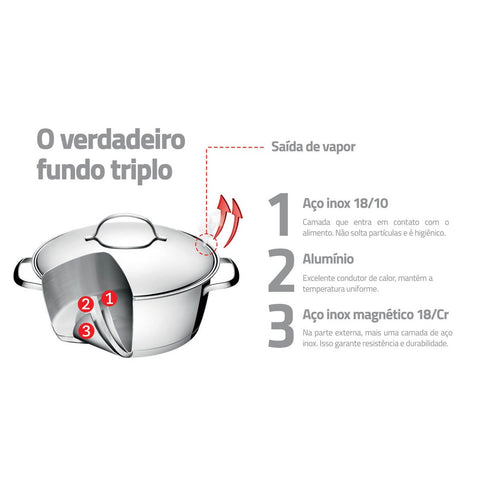 Espagueteira Tramontina Allegra Inox Panela Escorredor de Massa 5,5L