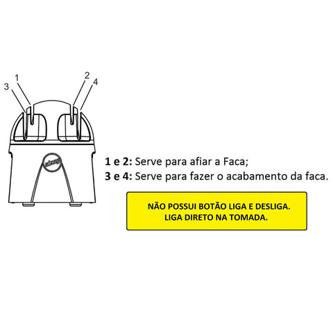 Afiador De Facas Elétrico Preto Gourmet  Amolador De Facas Com 2 Rebolos Cozinha