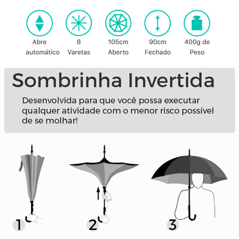 Guarda Chuva Invertido Automático Sombrinha Longa Cellulare Fazzoletti Pied Poule