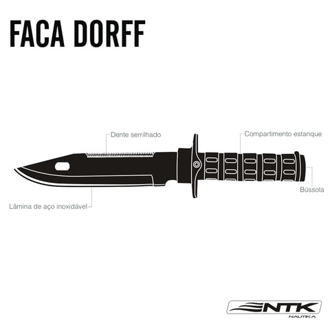 Faca Tática De Sobrevivência Dorff NTK Aço Inox 420 Com 6 Funções E Bainha Preta